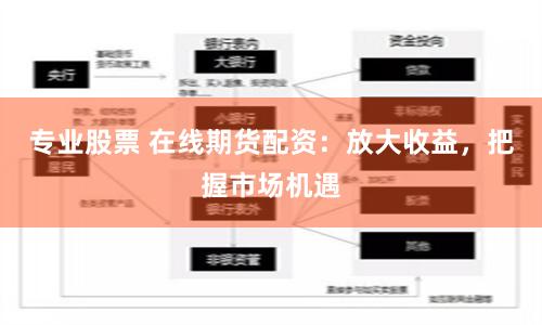 专业股票 在线期货配资：放大收益，把握市场机遇