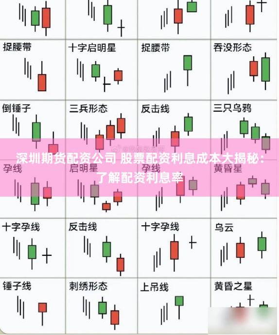 深圳期货配资公司 股票配资利息成本大揭秘：了解配资利息率