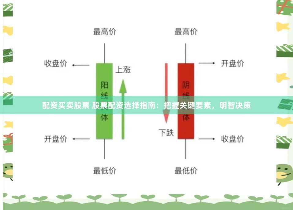 配资买卖股票 股票配资选择指南：把握关键要素，明智决策