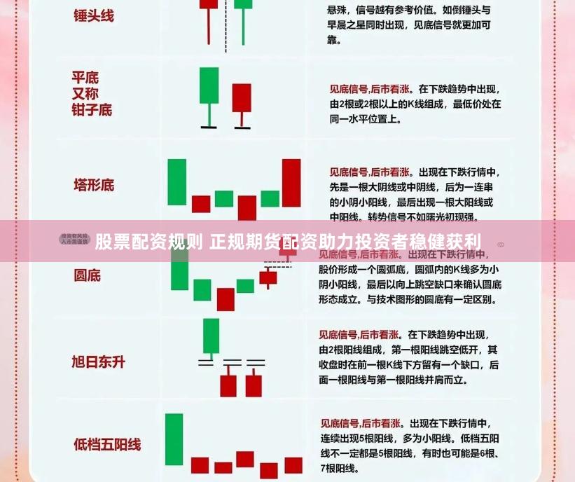 股票配资规则 正规期货配资助力投资者稳健获利