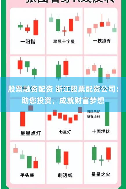股票融资配资 浙江股票配资公司:助您投资,成就财富梦想