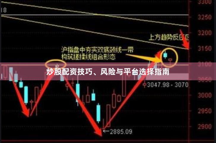 炒股配资技巧、风险与平台选择指南