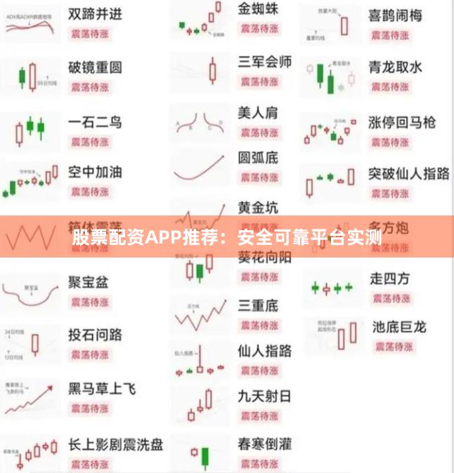 股票配资APP推荐：安全可靠平台实测