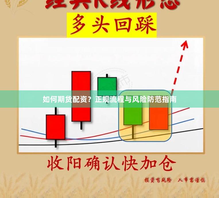 如何期货配资?正规流程与风险防范指南