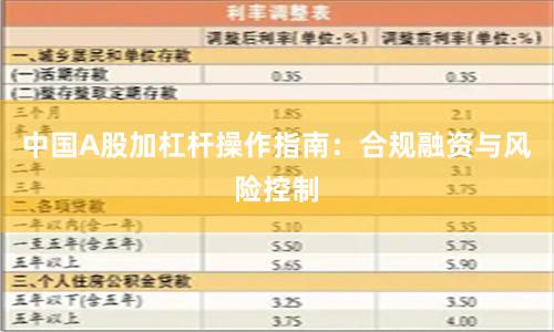 中国A股加杠杆操作指南：合规融资与风险控制