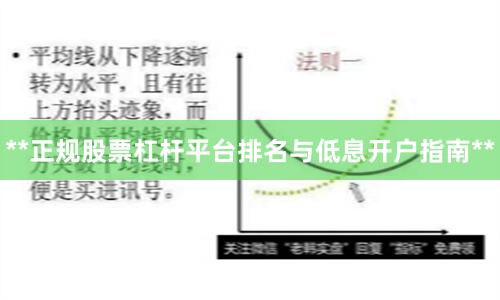 **正规股票杠杆平台排名与低息开户指南**