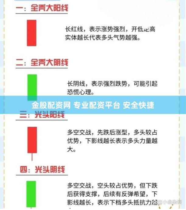 金股配资网 专业配资平台 安全快捷