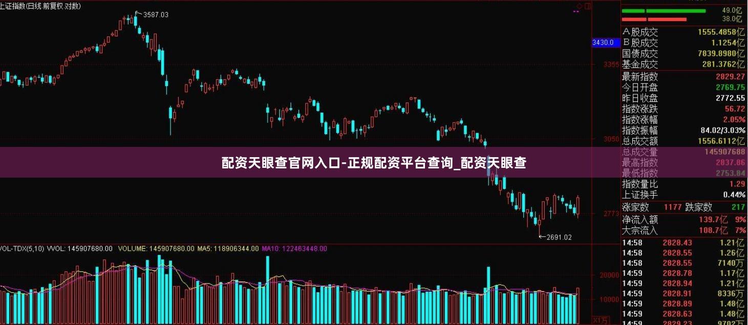 配资天眼查官网入口-正规配资平台查询_配资天眼查