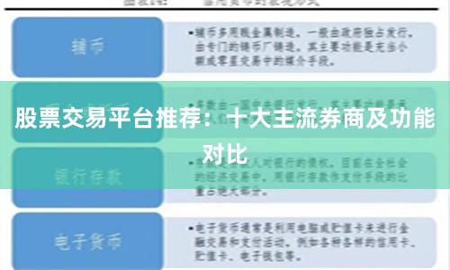 股票交易平台推荐：十大主流券商及功能对比