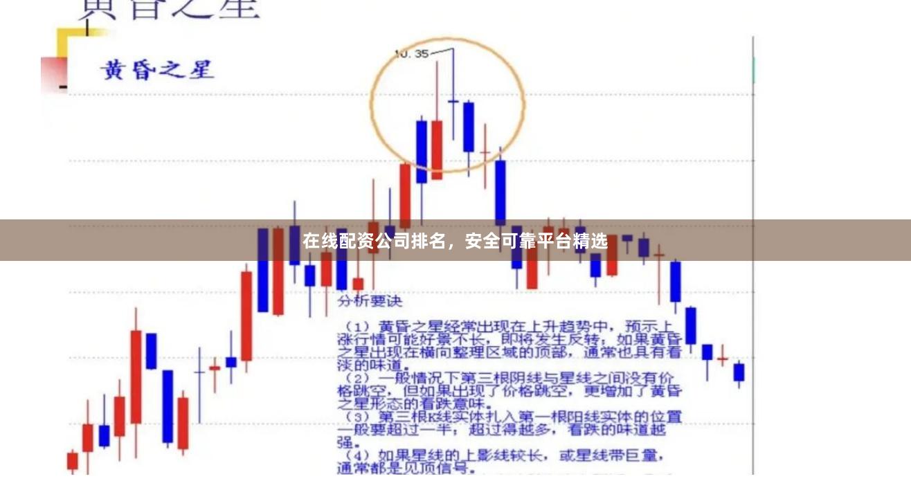 在线配资公司排名，安全可靠平台精选